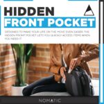 NOMATIC Navigator RS 15L Backpack - Image 8
