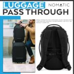 NOMATIC Navigator RS 15L Backpack - Image 6